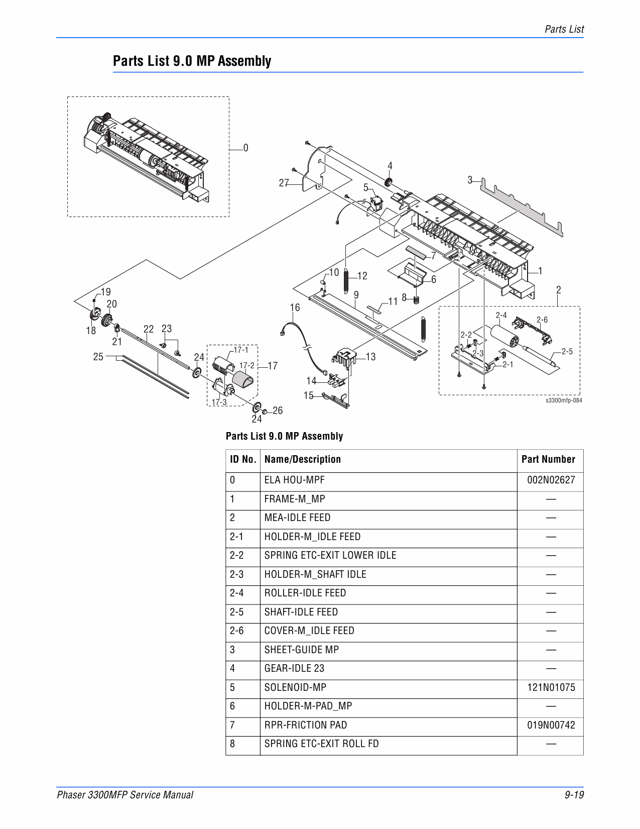Xerox Phaser 3300-MFP Parts List and Service Manual-5